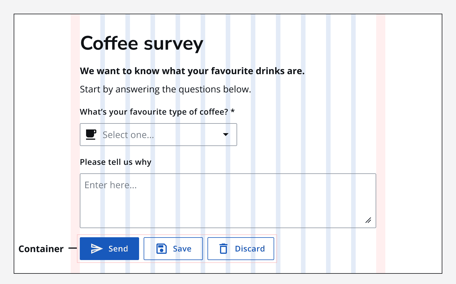 An example form titled ‘Coffee survey’ laid out on a 12-column gird. It has some text elements spanning all 12 columns, a select input that spans six columns, a text area that spans 12 columns and a container that is aligned to the left column but is sized to hug three buttons that it contains.