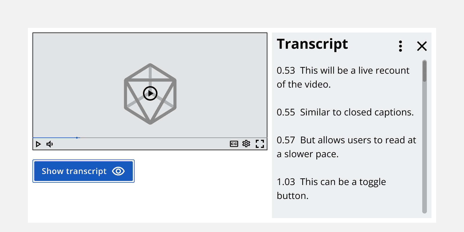 A graphic of a video player with a show transcript button. On the right hand side there is a transcript window displaying the audio of the video in text format.