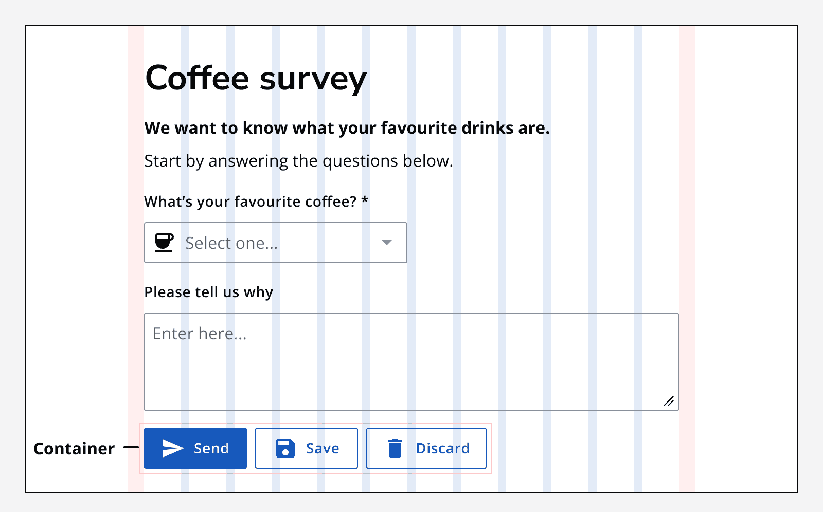 An example form titled ‘Coffee survey’  laid out on a 12-column gird. It has some text elements spanning all 12 columns, a select input that spans six columns, a text area that spans 12 columns and a container that is aligned to the left column but is sized to hug three buttons that it contains.