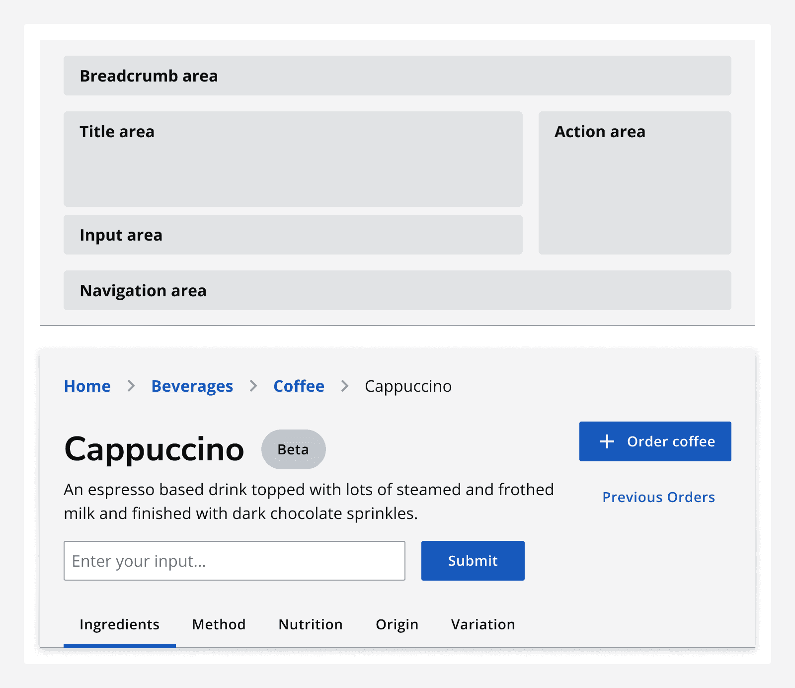 A diagram showing the positioning of the content areas within a page header. The content areas are a breadcrumb area, a title area, an action area, an input area, and a navigation area.